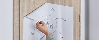Films pour tableaux blancs/films pour flipchart